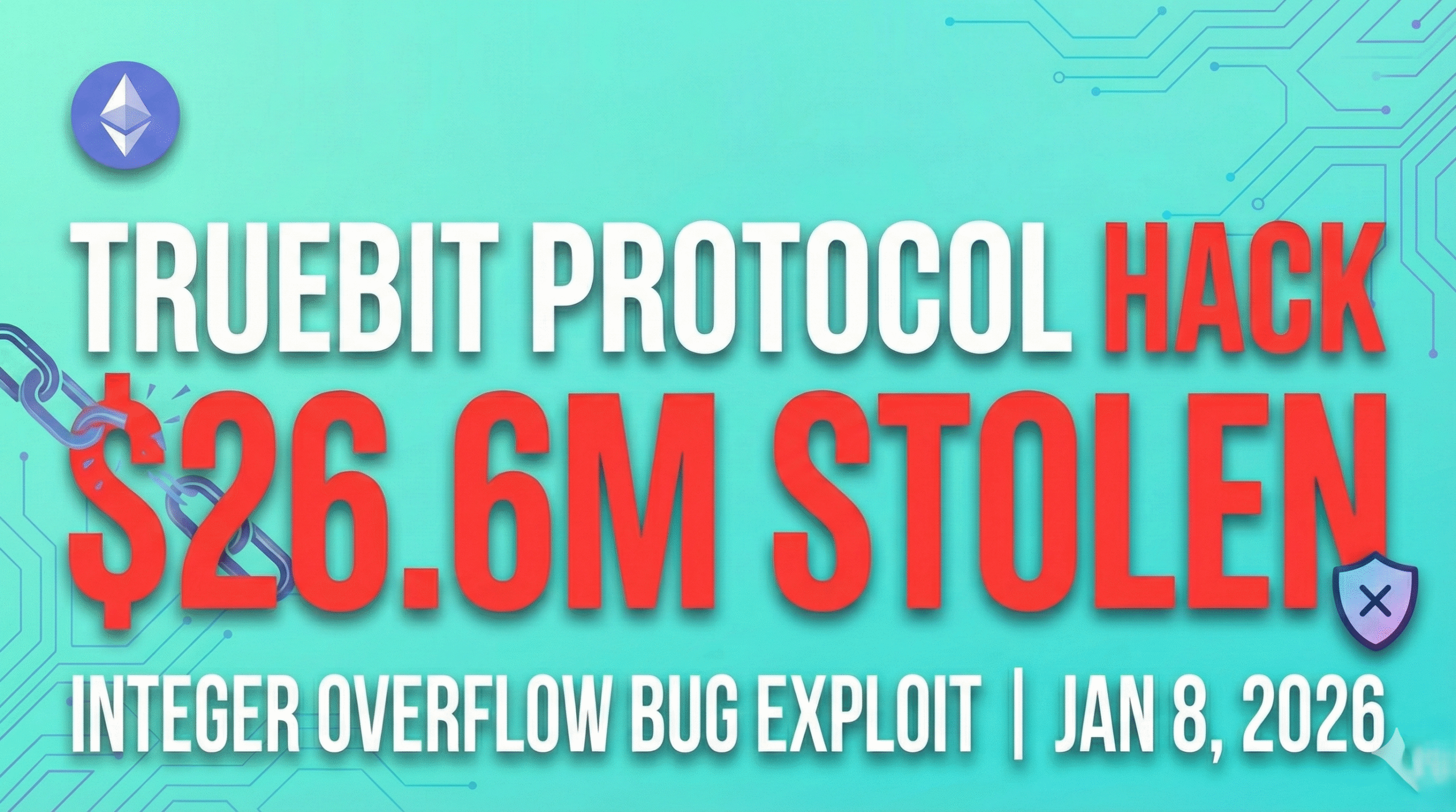 Truebit protocol $26 Million Hack Analysis